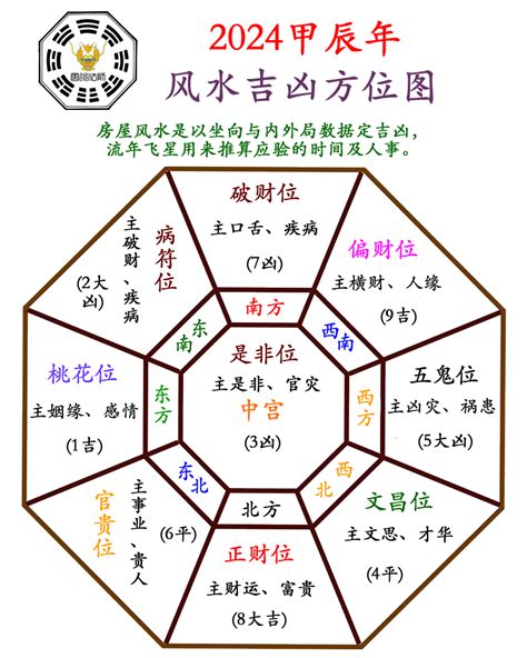 日曆掛法|風水佈局日曆掛的方位有講法嗎？掌握正確的掛法，助您吉祥如意。